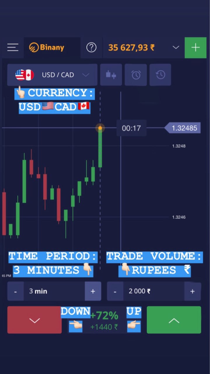 momentum trading strategies