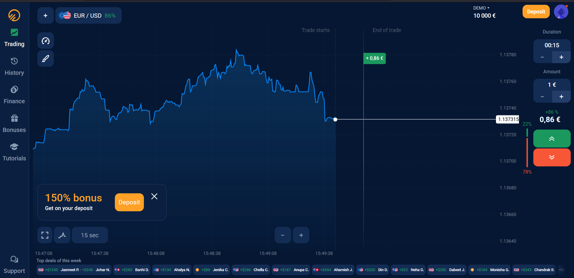 altcoin