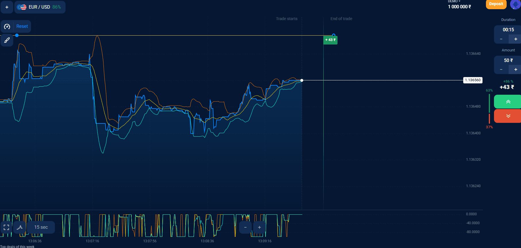 ai stocks